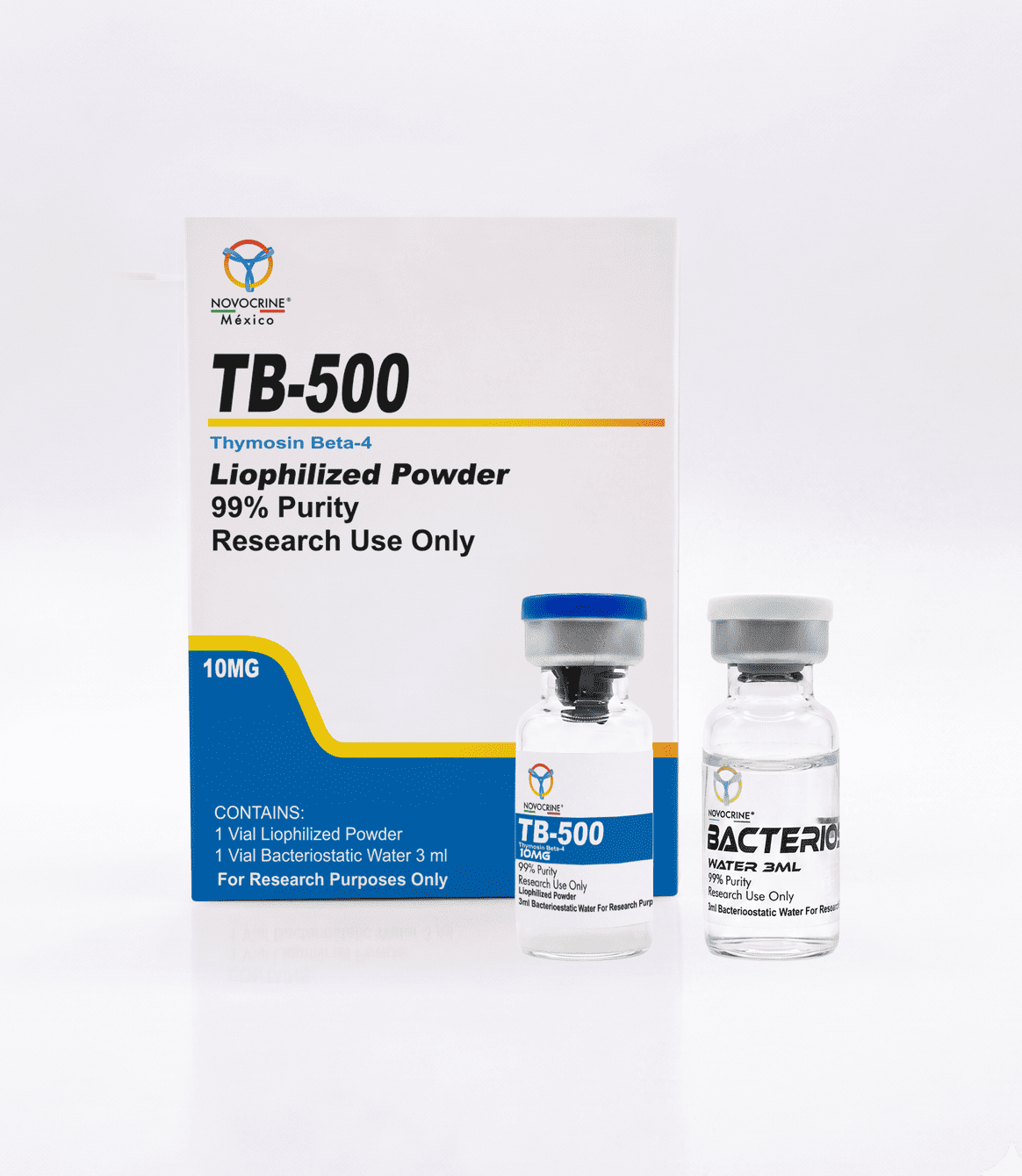 TB-500 Thymosin Beta-4